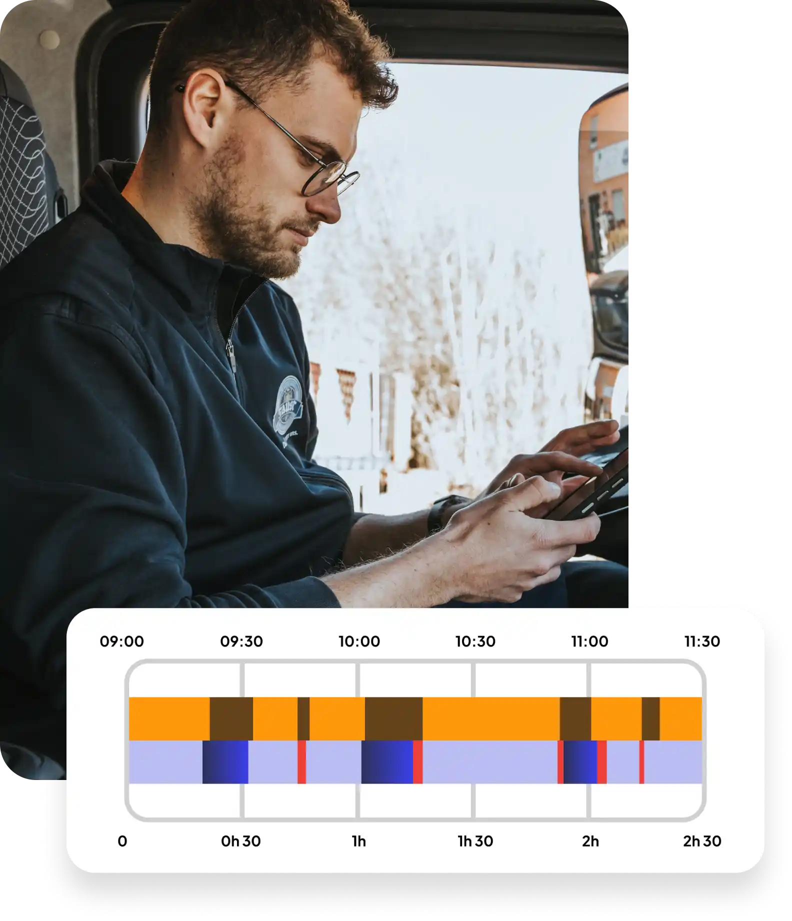 Solution Feature 2"