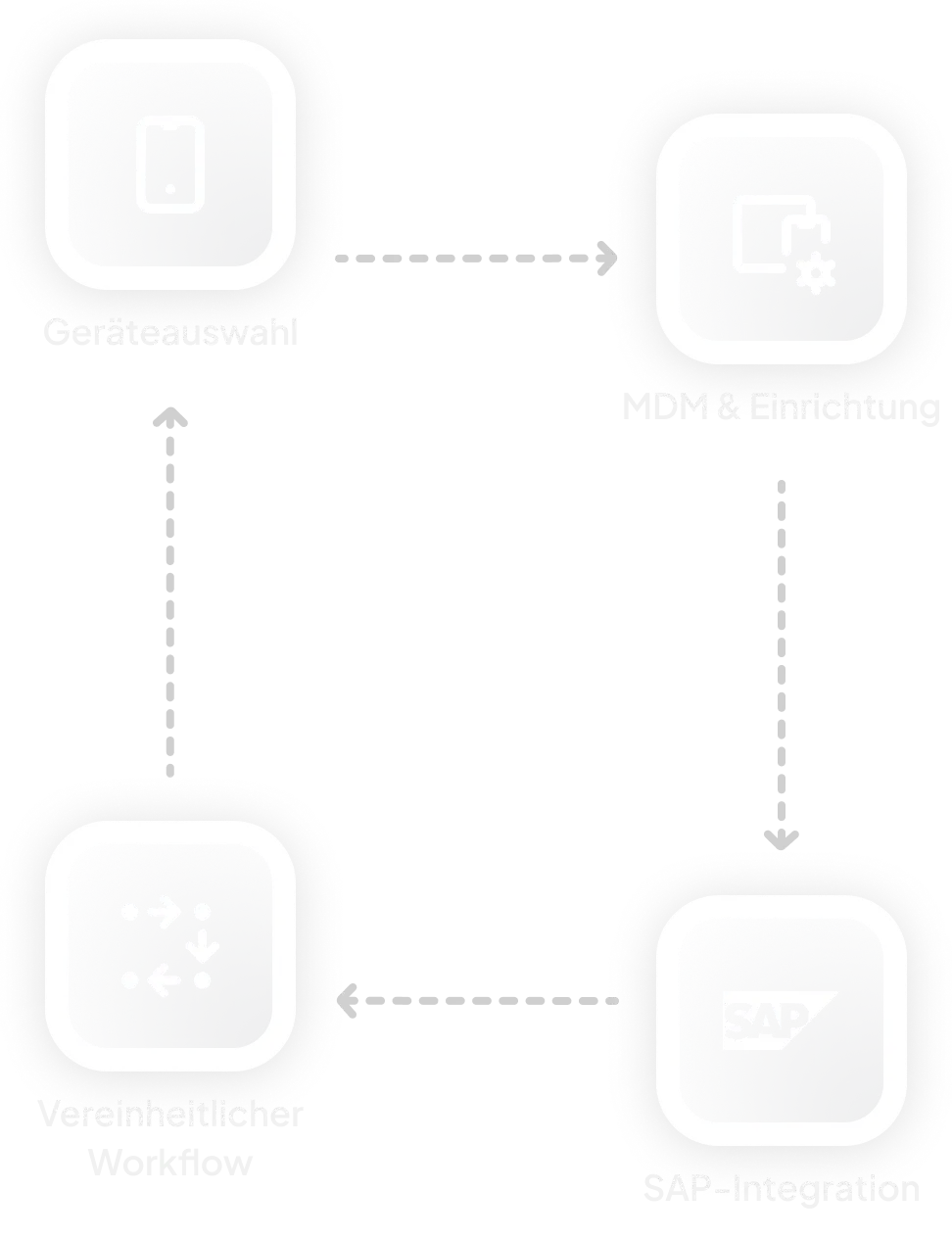 opal screen desktop