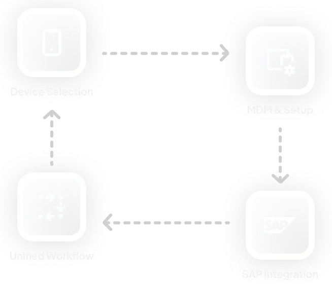 opal screen mobile