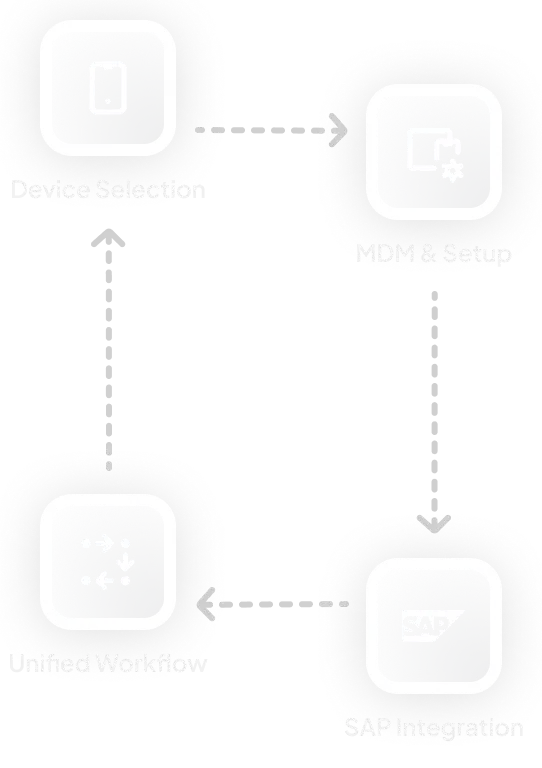 opal screen tablet