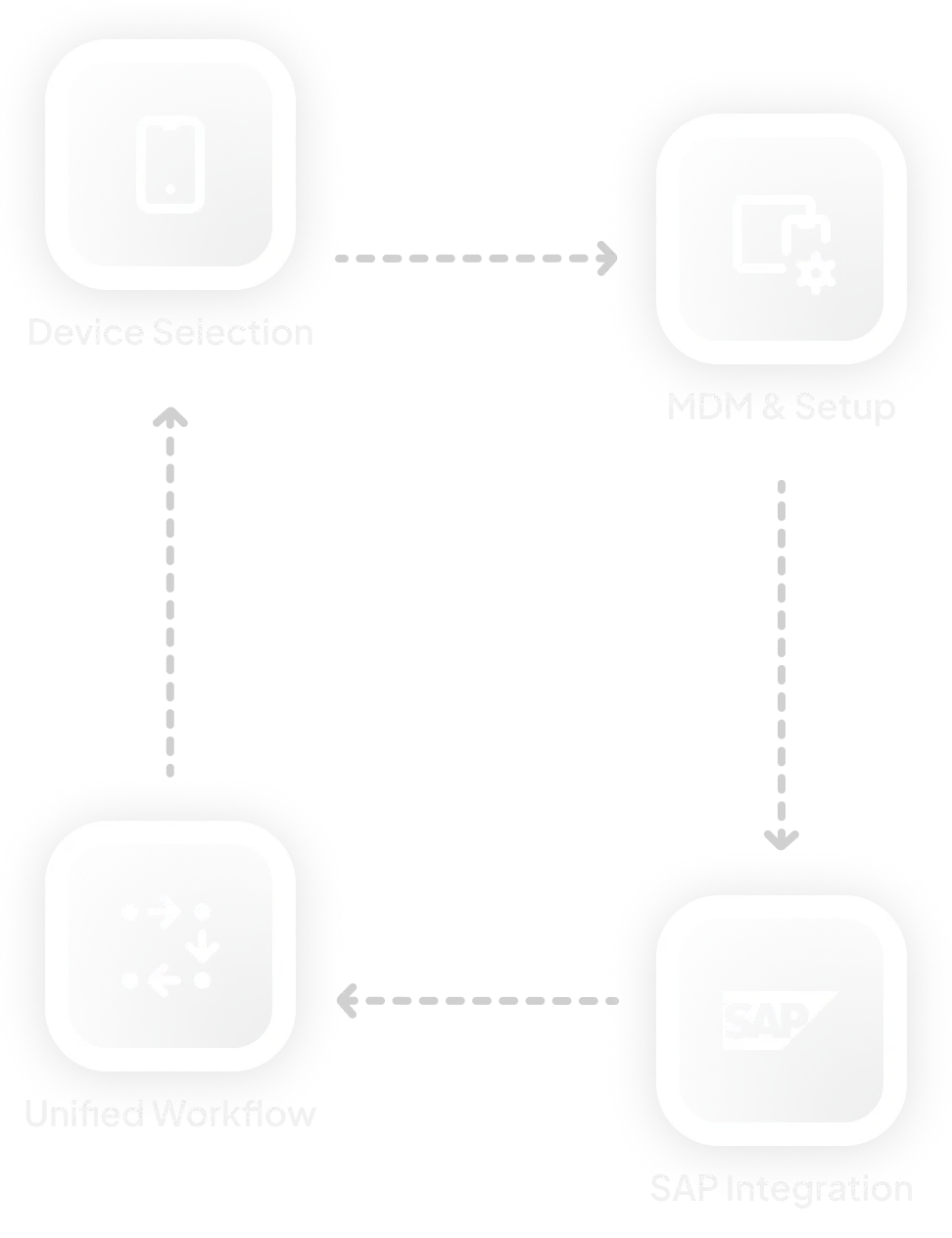opal screen desktop