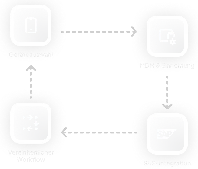 opal screen mobile