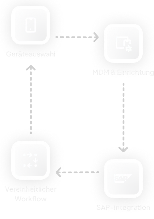 opal screen tablet